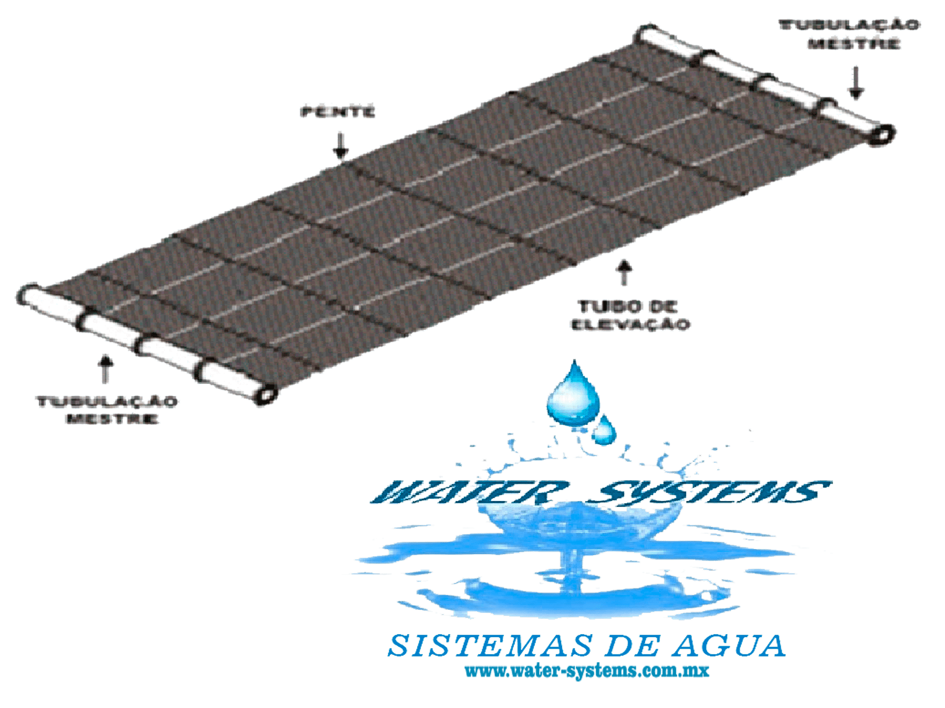 panel solar-min